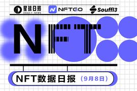 NFT:NFT数据日报 | RTFKT Clone X Forging SZN 1在过去24小时内最受巨鲸欢迎（9.8）_FTG