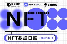 NFT:NFT数据日报 | Decagon by Golid and Deca成为日成交量冠军（8.16）_API