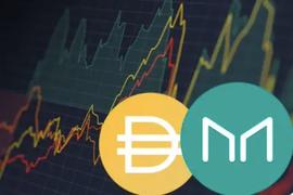 USD:制裁威胁祸及MakerDAO，将触发更大连锁反应？_DAI