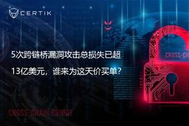 ETH:5次跨链桥漏洞攻击总损失已超13亿美元，谁来为这天价损失买单？_小伙找回了5000比特币