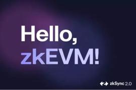 KRO:Bankless：为什么ZkEVM将释放NFT的巨大潜力？_ROLL