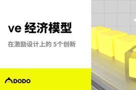 TRO:veToken模型：在激励设计上的5个创新_3X Short Cardano Token
