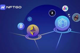 NFT:深度解析NFT和ETH之间的相关性_BOR