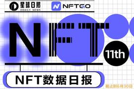 以太坊:NFT数据日报 | “平价NFT”PixelBeast受到巨鲸青睐（6.30）_ETH