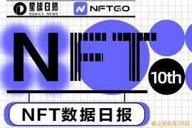 NFTG:NFT数据日报 | Art Blocks在过去24小时内最受巨鲸欢迎（6.29）_CorgiNFTGame