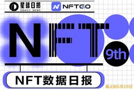 DAILY:NFT数据日报 | “平价NFT”Moonrunners Official受到巨鲸青睐（6.28）_NFTG币