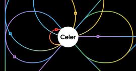 区块链:Celer IM，跨链互操作的最优解？_Unibright