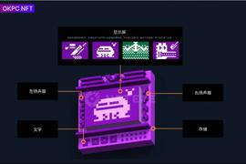 WEB:浅谈「三无」NFT项目OKPC_MUCNFT价格