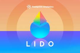TOKEN:是什么让Lido成为顶级的ETH质押协议？_eth价格今日行情美元人民币汇率网