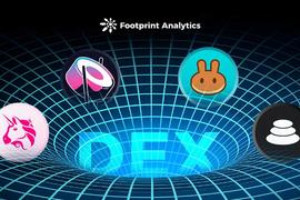 UNI:头部DEX的代币经济，你真的懂吗？_Bali Social Integrated