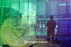 LYT:DeFi项目分析不容忽略的深层指标_DrinkChain