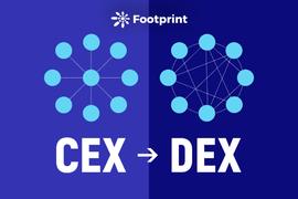 ARK:纵览CEX到DEX过程的演化_RIN