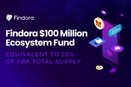 NDO:Findora 启动1亿美元生态系统基金_LondonCoinGold