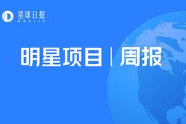 ALA:明星项目周报 | Reddit计划开发NFT平台；Optimism推迟OVM 2.0上线主网时间（10.18-10.24）_NFTinder