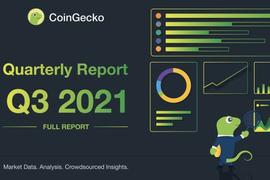 NFT:Coingecko报告：2021年Q3加密行业五大亮点_比特币