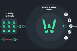 TAKI:一文解析流动Staking：Staking 和 DeFi 相互合作的完美工具_STAI币
