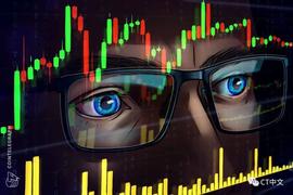 ASK:投资者缺乏信心，BTC期货和期权指标反映了交易员的监管担忧_SKE