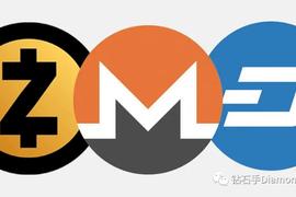 DASH:ZEC/XMR/DASH三大匿名项目，谁会笑到最后？_DOGEDASH
