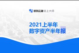 URG:一文读懂数字资产最新进展_CHS