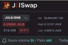 BNB:JulSwap闪电贷攻击分析及事件后续_JULB币