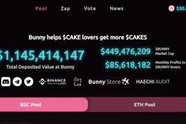CAKESWAP:币安智能链 PancakeBunny(BUNNY)攻击事件分析_ESWAP