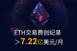 以太坊:矿工稳赢，以太坊GAS收入突破7.22亿美元月度记录_ICS