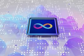 RAC:史诗级项目DFINITY上线，一文了解概况_ACT
