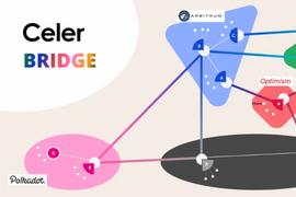 Celer cBridge: 面向 Layer-1 和 Layer-2 互联未来的高速低成本价值转移网络