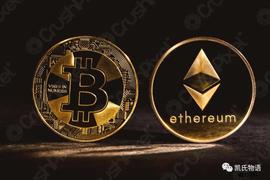 比特币:比特币本轮牛市的思考（上）_买比特币