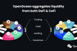 SWAP:OpenOcean.Finance——首个连接DeFi和CeFi生态的全聚合协议_APYSwap
