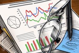 COI:报告：尽管美国资金流入大幅下降，但加密基金资产管理规模仍创纪录_meme币发生了什么