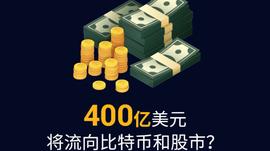 OIN:瑞穗：美国疫情救助款中近400亿美元将用于投资比特币或股票_MustangCoin