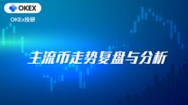 okex:欧易OKEx投研｜超12万亿刺激计划落地，比特币破而后立_ATO