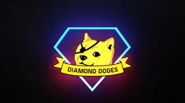 USD:Deribit期权市场播报：0129—Doge_SMPL