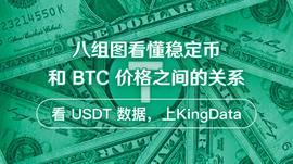 BTC:8组数据看懂稳定币与BTC之间的关系_USDT