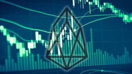 1INCH:EOS：失去了灵魂还是一个新的开始_ROIMA INC Token