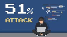 AIM:AE遭受51%攻击，下一个倒霉蛋会是谁？_COVID19币
