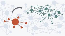 DEFI:权利下放的组织_DEFI价格