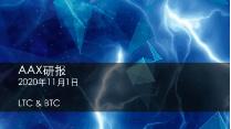 INDI:行情分析：BTC有几率在2021年一季度末重回历史最高点_LTC