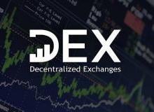 IZE:Equalizer的DEX探索：治理代币的智能分发_DEFI