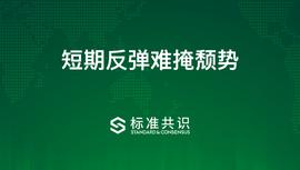 BTC:短期反弹难掩颓势_TCAP币
