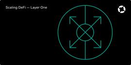 DEFI:科普 | 扩展DeFi吞吐量：Layer-One篇_DEF