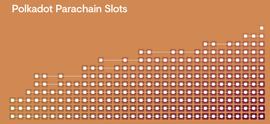 POL:一文读懂Polkadot通证经济学_polis币发行价