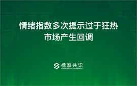 BTC:情绪指数多次提示过于狂热，谨防市场产生回调_BTCST币