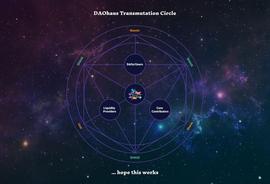 HAUS:DAOhaus V2：DAO 工具的一次革命_DAOhaus