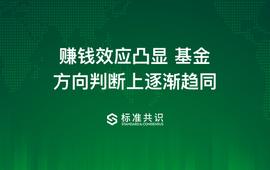 KET:赚钱效应凸显，基金方向判断上逐渐趋同_ETH