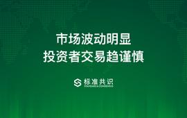 BTC:市场波动明显，投资者交易趋谨慎_KET