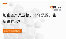 HARE:加密资产风云榜：十年沉浮，谁负谁胜出？_hare币涨了多少倍