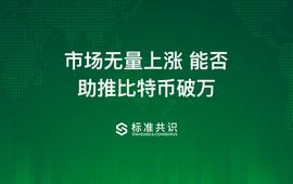 BCH:市场无量上涨，能否助推比特币破万_BTC