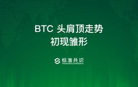 BCH:BTC头肩顶走势初现雏形_sbtc币未来价格预测